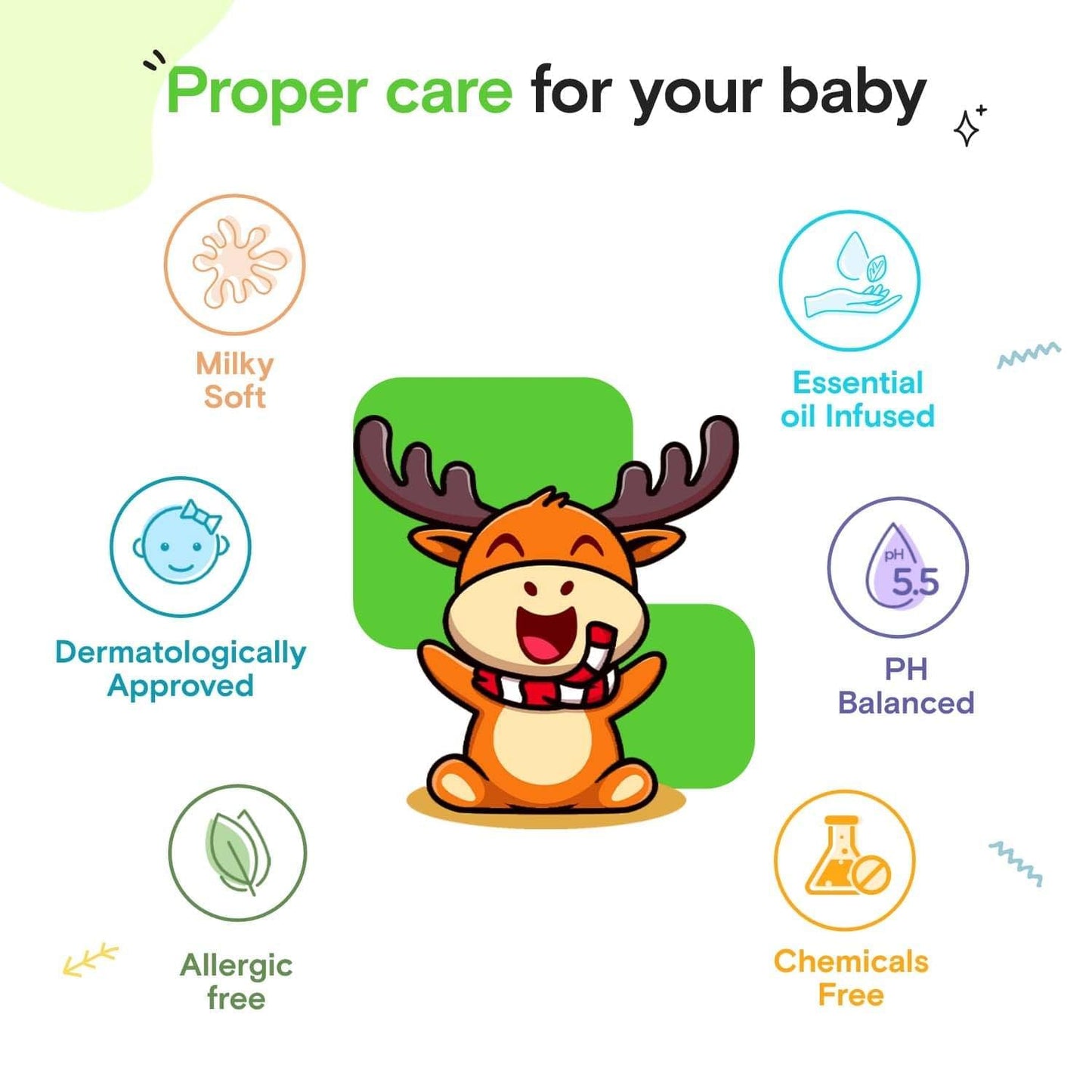 Natural Expert Babycare Kit